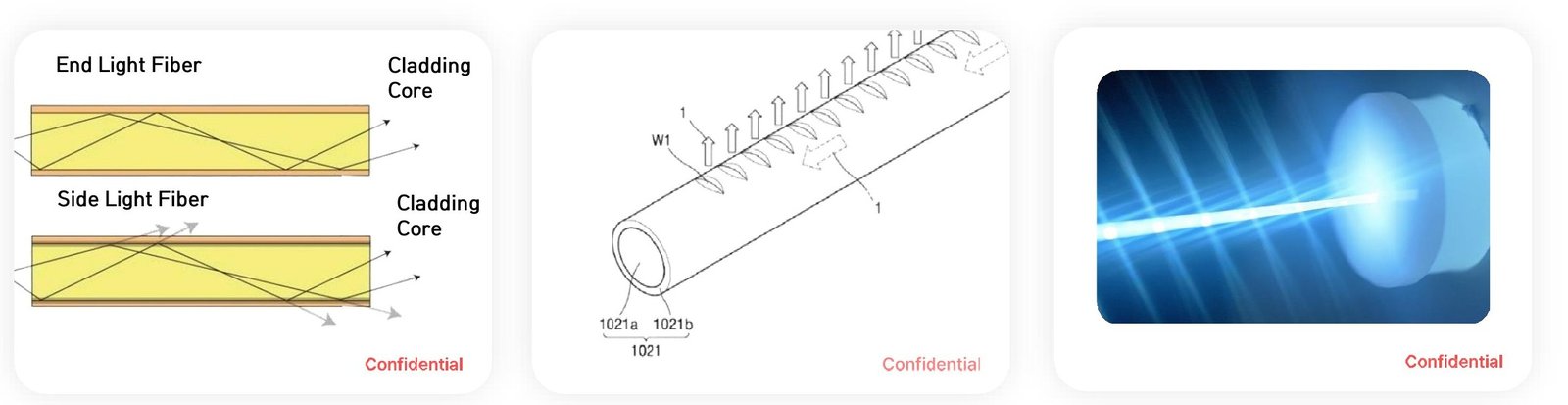 End Light Fiber와 Side Light Fiber 비교, 클래드 미세홈 가공 도면, OSL 발광 사진